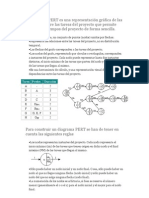 El diagrama PERT es una representación gráfica de las relaciones entre las tareas del proycONSTR.DE PERT