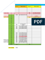 Tabla Gral Durmientes