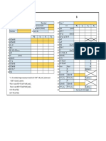 Harmonic Prediction Form