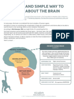 NICABM Brain Infographic PrintFriendly PDF