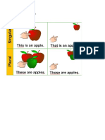 Demostratives Pronouns