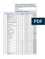 Estado de Requerimientos Al 21-04-2022