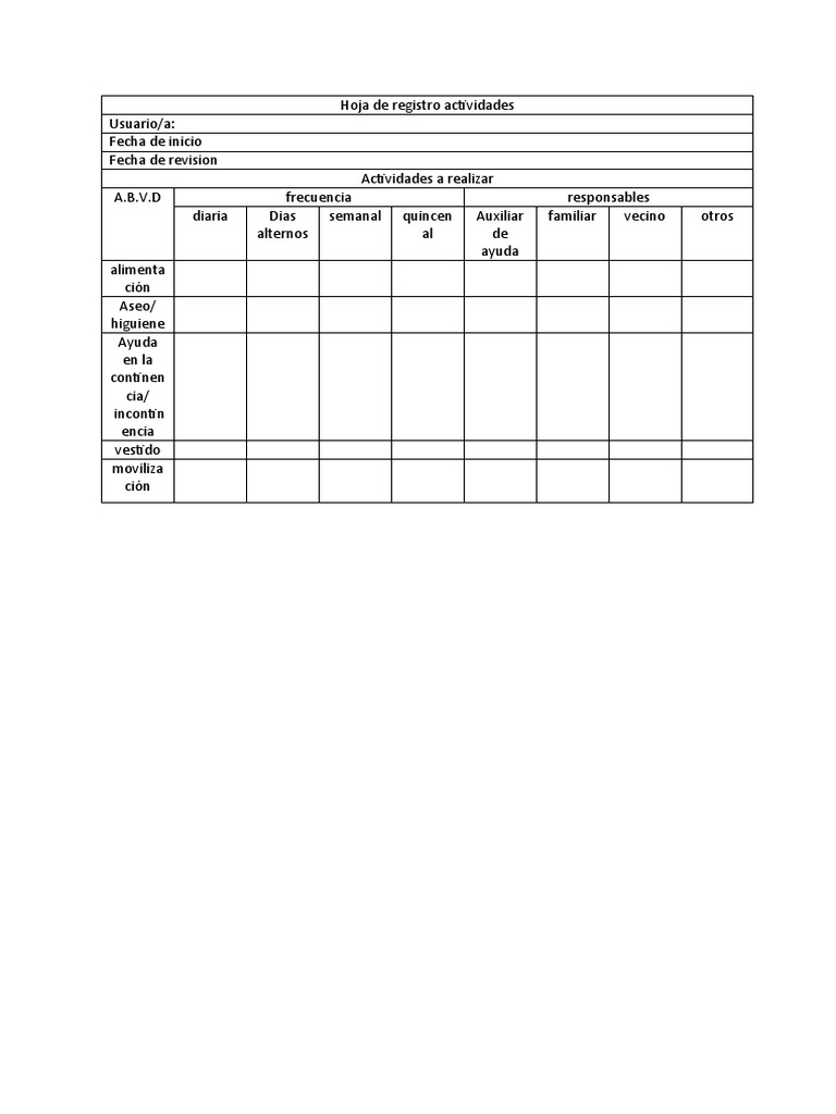 Hoja de Registro de Actividades SAD PDF
