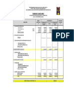 Resumen Valorizacion