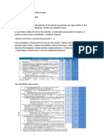 Simulacro Claves Obstetricas 2023