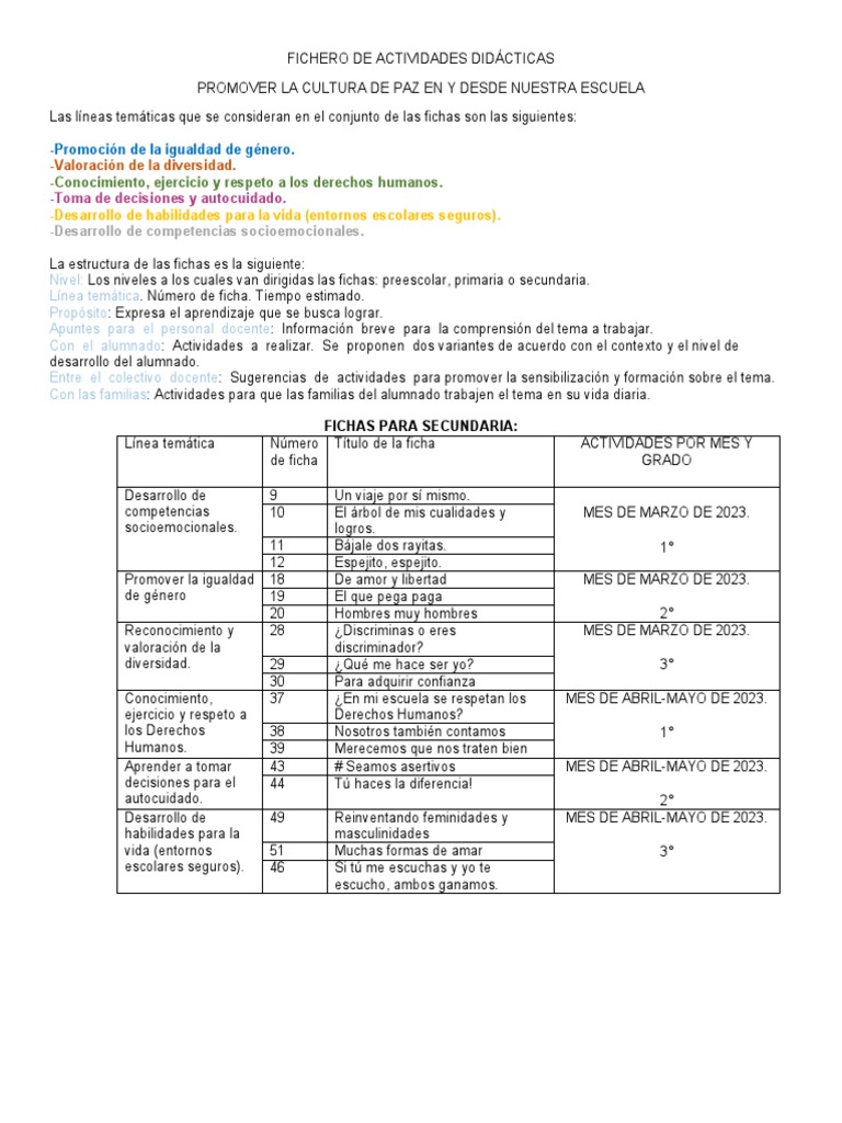 Fichero de Actividades Didácticas | PDF | Educación de la primera ...