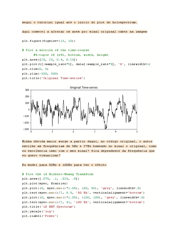 # Plot A Section of The Time-Course #4-Tuple of Left, Bottom, Width ...
