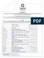 Presupuesto General Del Municipio de Galapa para La Vigencia Fiscal 2020