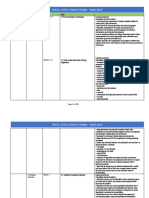 Grade 12 (P) Scheme of Work 2023