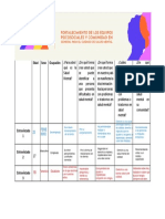 Salud Mental Actividad