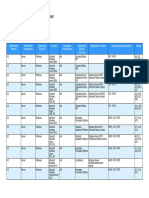 Networker Windows SQL Compatibilidad