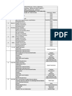 List of Text Books PDF