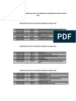 Repartition Sujets de Priere Nuits de Priere Des Vendredis Du Mois de Mars 2023