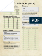 ResumeAideDeJeu MJ PDF