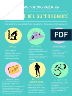 Síndrome Del Superhombre