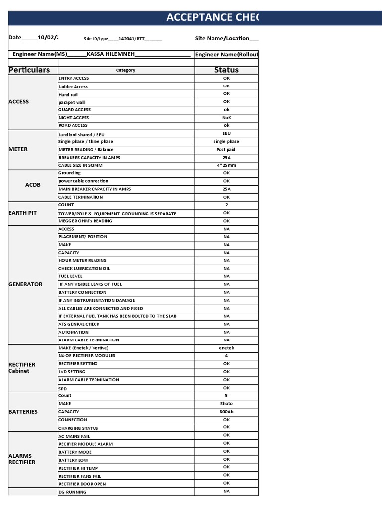 Snagging Checklist for Site 142041 | PDF | Electrical Equipment | Power ...