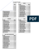 Dida Primary Kcpe Primary School Per Subject Both PDF