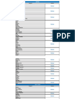 Directorio Category 22 v3 PDF