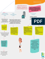 Ampliación del rol de enfermeras en atención primaria