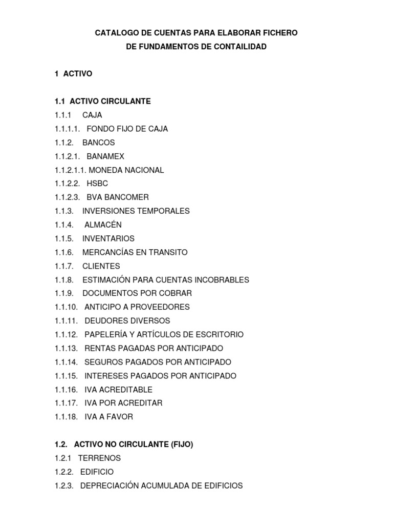 Catálogo de Cuentas Contables | PDF | Sector privado | Comercio