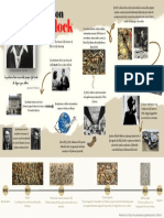 UrdanetaMnedoza-TEORIA DEL DISEÑO Y DEL CONOCIMIENTO-Semana5-Artistas, Arquitectos y Diseñadores PDF