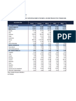 Bolivia - Índice de Valor de Exportaciones, Según Productos Tradicionales y No Tradicionales 1980 - 2021