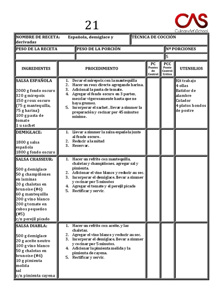 Receta 021 PDF Salsa Cocina africana