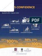 BCI Report QI 2014 - 3 - OPTIMIZED