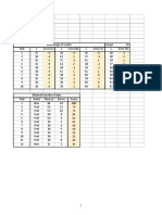 Data Spreadsheet Lab 8 BPK 142