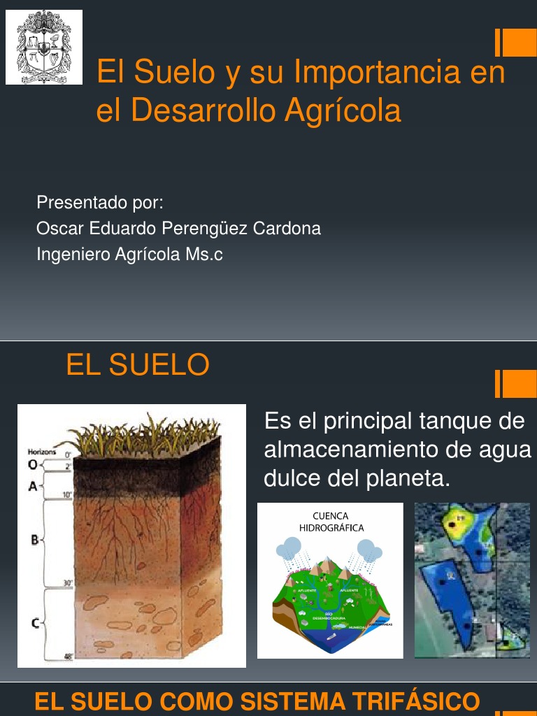 Importancia del Suelo en Agricultura | PDF | Suelo | Agua
