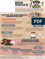 Infografia Estudios Análiticos PDF