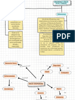 Guia de Salud y Seguridad en El Trabajo PDF