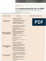 PDF Las 6 Etapas de La Implementación de Un ERP 1