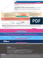 Infographie Sur Le TDAH - HyperSupers - TDAH France PDF