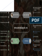 Mapa MentaL HO REV INGLESA