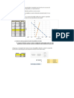 Oferta Demanda - Interés Simple