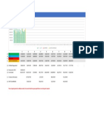 Actividad 2023