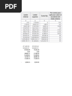 Tablas ISR 2025: Tarifas y Límites | PDF