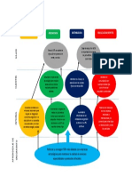 Mapa Estrategico Global