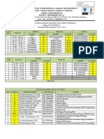 Jadwal Daring Xii Tkro 1 (Revisi 2 Agustus 2021)