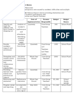 Project Work Plan KALINGA UPDATED