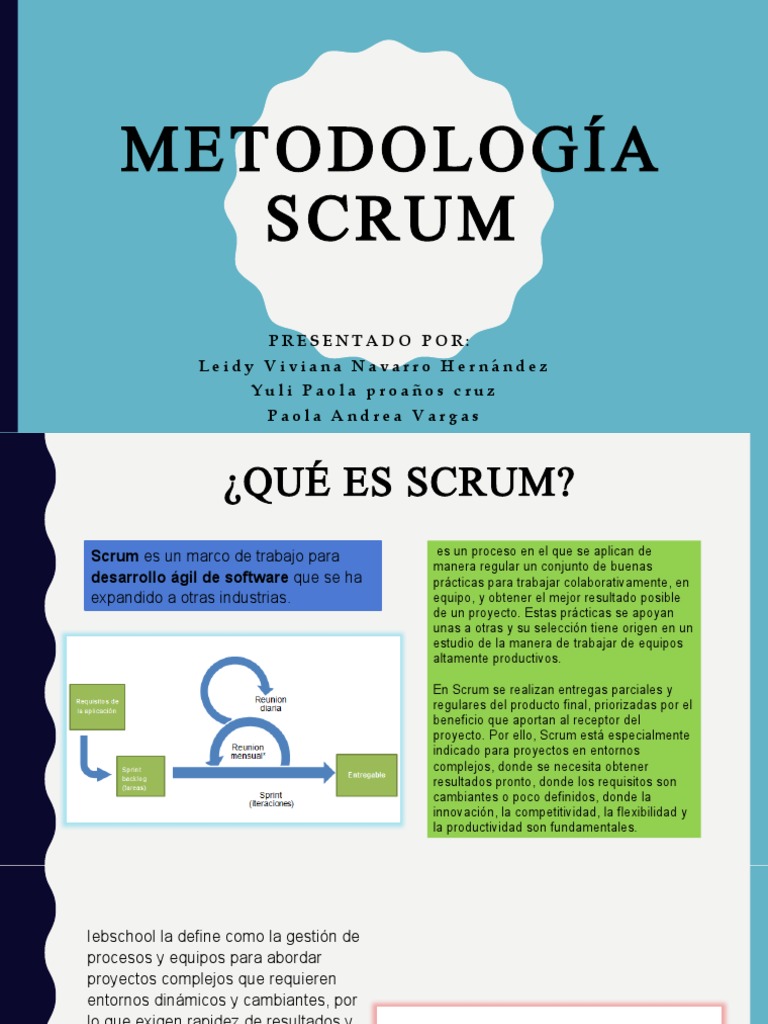 Introducción a la Metodología Scrum | PDF | Scrum (desarrollo de software)