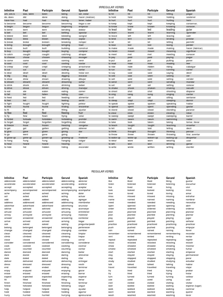 lista-de-verbos-pdf-grammar-morphology
