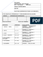 Planificacion Anual. 7° Artes Marcelo Cortes PDF