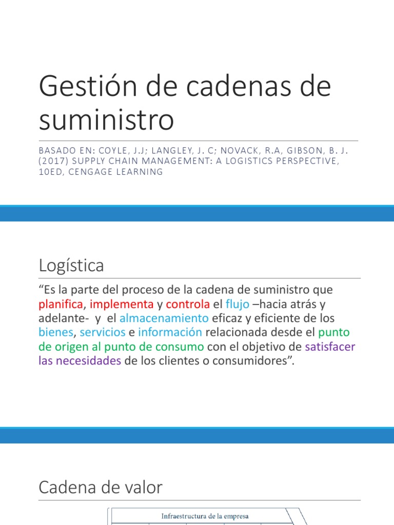 Gestion de Cadenas de Suministro | PDF | Inventario | Logística
