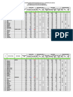 Data Dukung Infrastruktur Keciptakaryaan Air Minum Dan Sanitasi-2016