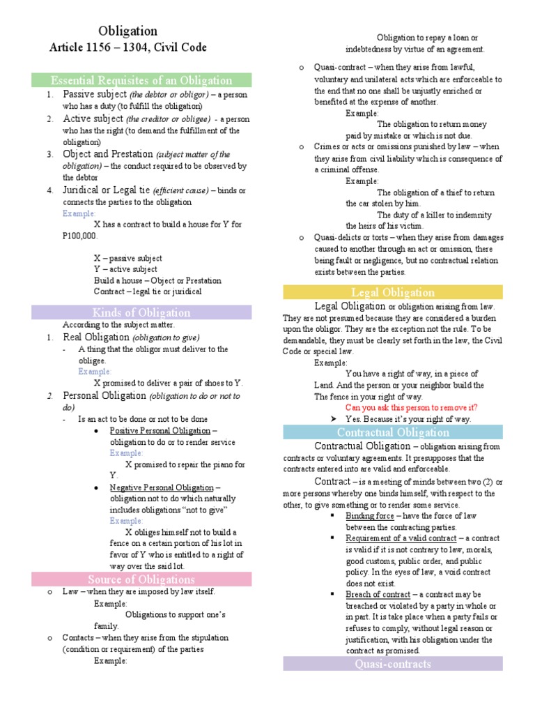 Oblicon prelim notes pdf law of obligations breach of contract