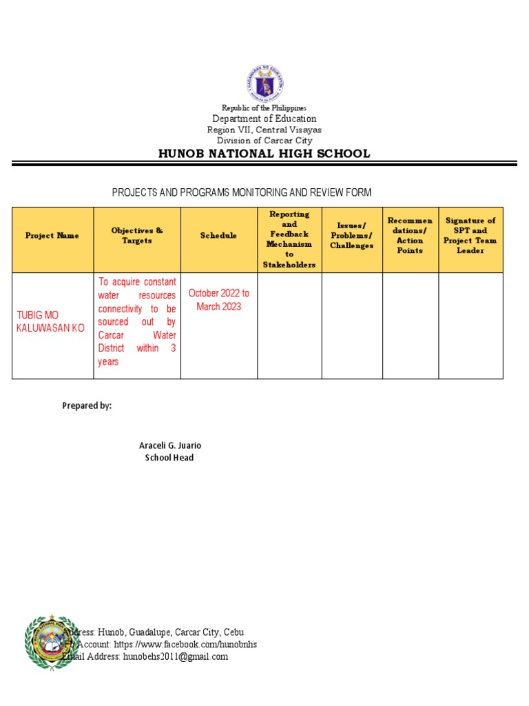 PMRF Blank | PDF