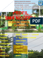 Profil Adiwiyata SMAN1Loceret