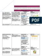 Planificación Educación Ciudadanía